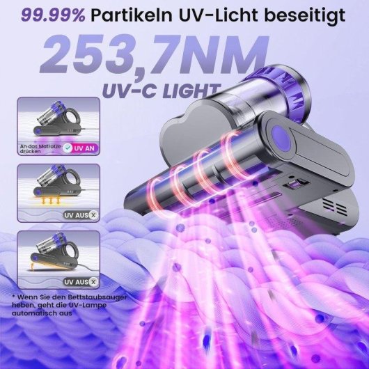 Aspiradora de Tapicerías Rolipo M1 Luz UV Calor 50°C Antiácaros