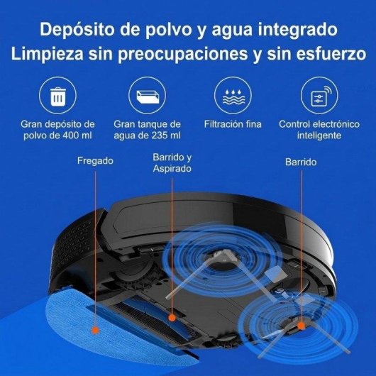 Aspirapolvere Lava e Aspira Liectroux X6 6500Pa Navigazione Laser LDS 2h