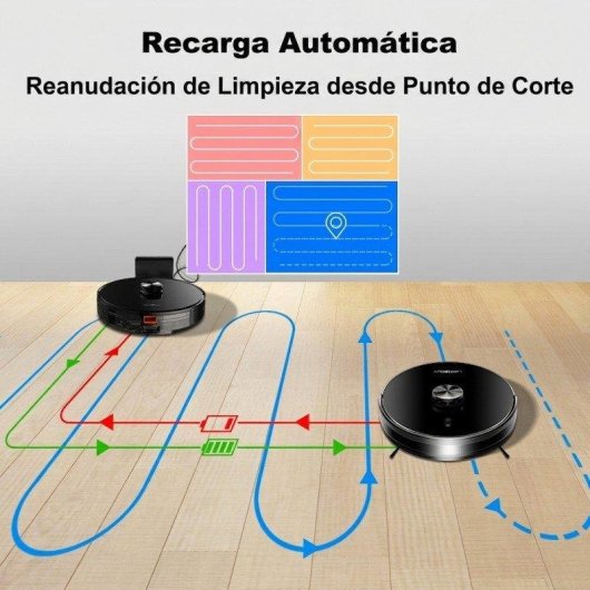 Aspirapolvere Lava e Aspira Liectroux X6 6500Pa Navigazione Laser LDS 2h