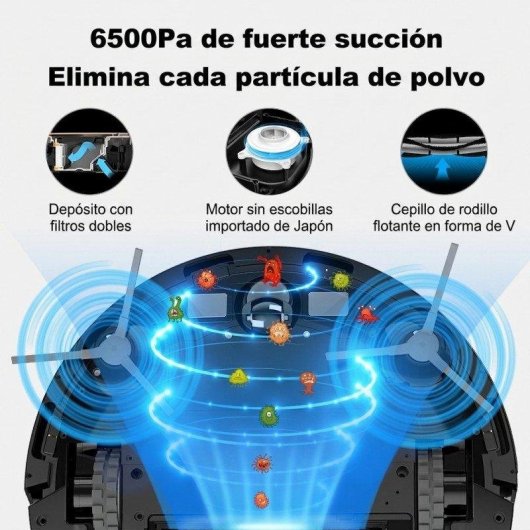 Aspirapolvere Lava e Aspira Liectroux X6 6500Pa Navigazione Laser LDS 2h