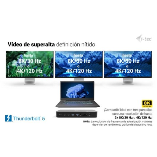 Estación de Acoplamiento i-tec Thunderbolt 5 Triple Display 140W PD