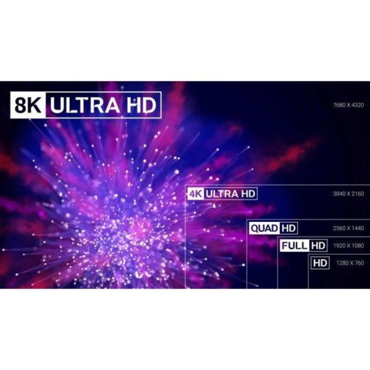 Cable HDMI 8K Ultra HD Art AL-06 1.5 m