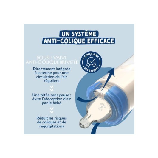 Dodie Initiation+ Biberon Anti-colique 330 Ml, Tétine Ronde 3 Vitesses, Rose Tendre