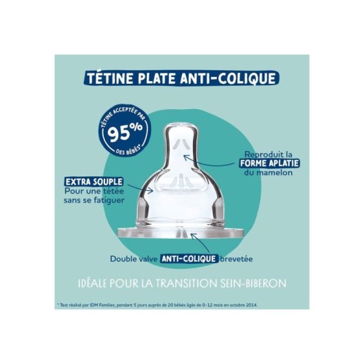 Babyflasche Dodie Mathilde Cabanas 330 ml Flacher Sauger Antikolik Stufe 3
