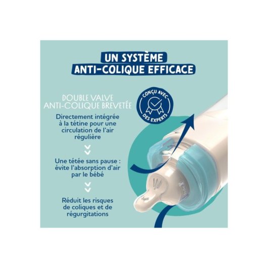 Babyflasche Dodie Mathilde Cabanas 330 ml Flacher Sauger Antikolik Stufe 3
