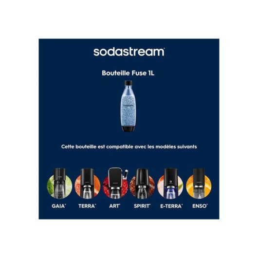 Sodastream Fuse Pepsi Edición Metal 1l Botella Carbonatadora Antisalpicaduras Apt. Lavavajillas Sin Bpa - Incl. Tapa Con Junta, Para E-terra