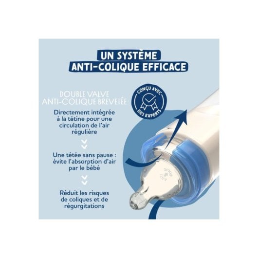 Biberon Anti-colique Dodie 330 Ml Vert, Tétine Ronde 3 Vitesses, Dès 6 Mois