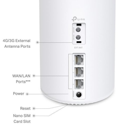 WiFi Mesh TP-Link 1 Nodo 1500 Mbps 190 m² 4G LTE + Telecamera Solare IA