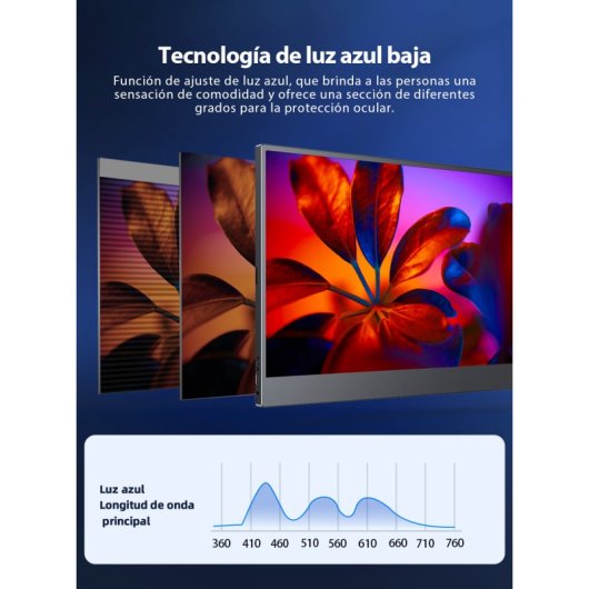 Monitor Uperfect 15,6" FullHD IPS Multitáctil USB-C Mini HDMI Portátil
