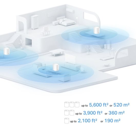 Pack TP-Link Deco X10 Sistema Deco Wi-Fi 6 Mesh AI AX1500 + Tapo C260 Cámara de Vigilancia 360º