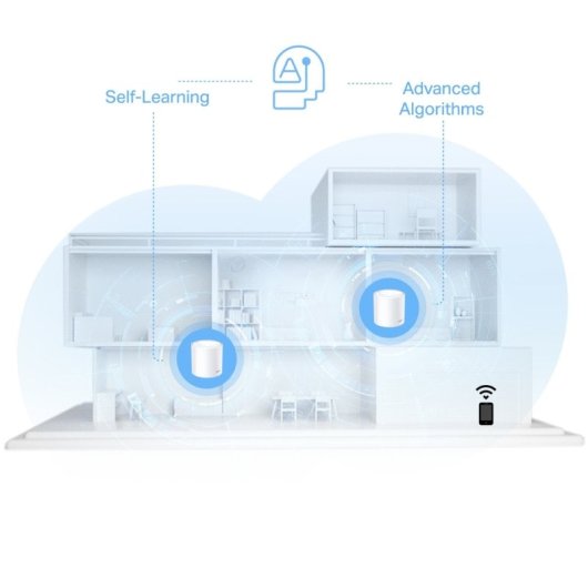 Pack TP-Link Deco X10 Sistema Deco Wi-Fi 6 Mesh AI AX1500 + Tapo C260 Cámara de Vigilancia 360º