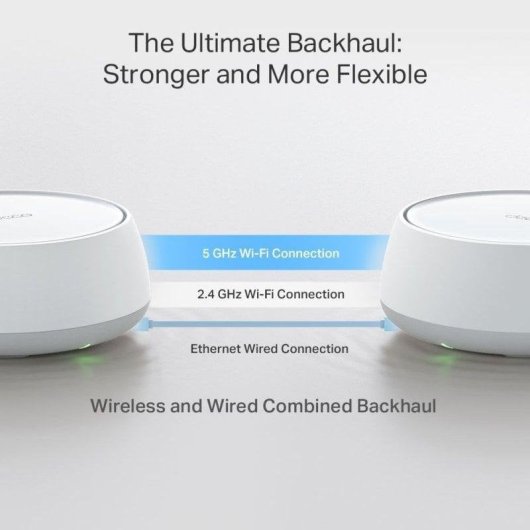 Pack TP-Link Deco BE25 Pack Triple Sistema Wi-Fi 7 Mesh BE3600 + Tapo C260 Cámara de Vigilancia 360º