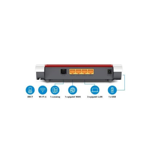 Router Fritz Box 4050 WiFi 6 Dual-Band 3Gbps USB 3.0 DECT