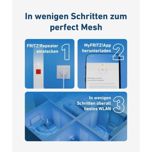 FRITZ! Mesh-System Wi-Fi 6 1600 3er Pack