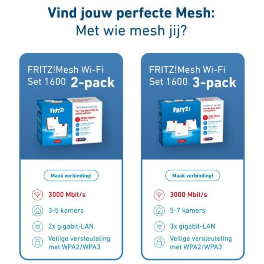 FRITZ! Mesh-System Wi-Fi 6 1600 3er Pack