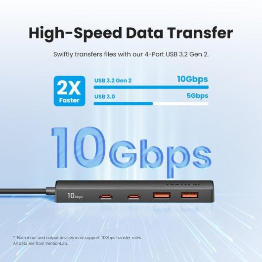 Hub Vention 5 ports USB 3.2 Gen 2 10 Gbps modèle CKD avec PD 100 W