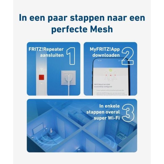 WLAN-Repeater FRITZ!Mesh Set 2700 3er-Pack Wi-Fi 7 6448 Mbps