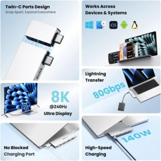 Dock USB-C Vention THZH0 HDMI 4K USB 3.0 Thunderbolt
