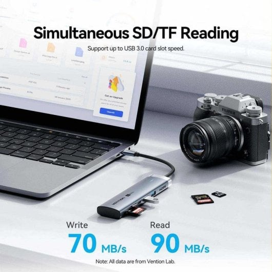Vention TPSHB USB-C Docking Station 7-in-1 HDMI 4K