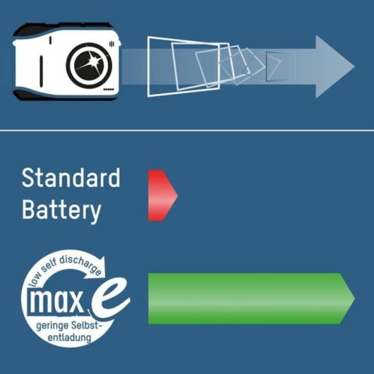 Wiederaufladbare Batterie Ansmann AAA NiMH 550 mAh, 2 Stück