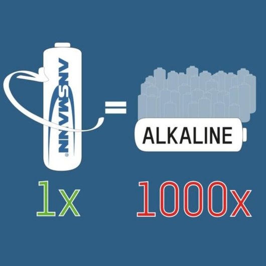 Wiederaufladbare Batterie Ansmann AAA NiMH 550 mAh, 2 Stück