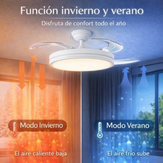 Bilke Beach Night Ventilador de Techo LED 48W Aspas Retráctiles Motor DC