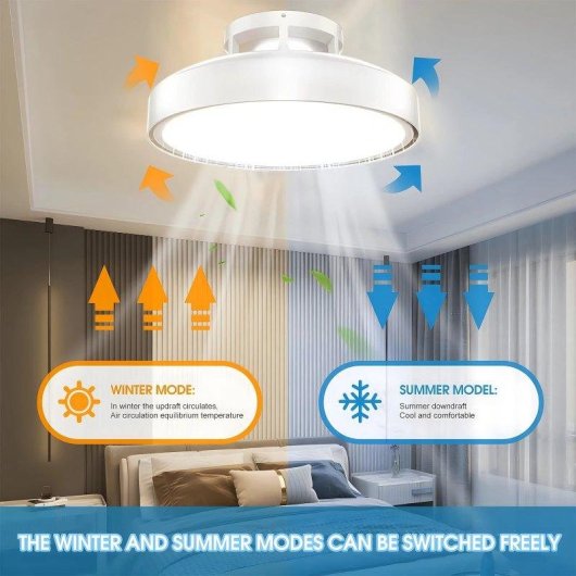 Ventilador de Techo con Luz Generica 63W 48cm 6 Velocidades Sin Aspas Mando App Temporizador Silencioso
