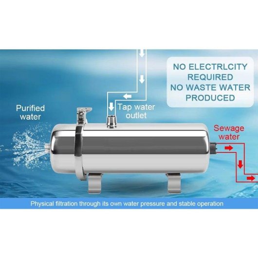 Purificatore d'acqua Autrucker PVDF 0,01um SUS304 1000L Lavabile Cucina