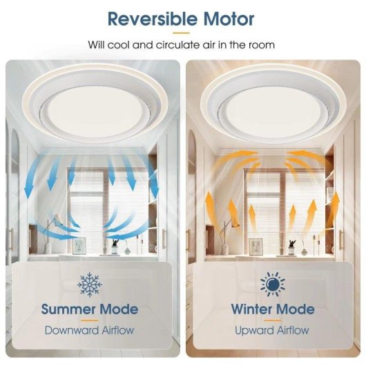 Deckenventilator mit Licht Autrucker 95W 50cm 6 Stufen Rotorlos Fernbedienung LED