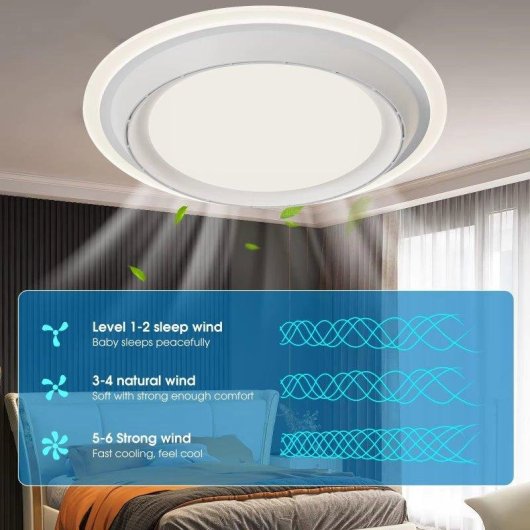 Deckenventilator mit Licht Autrucker 95W 50cm 6 Stufen Rotorlos Fernbedienung LED