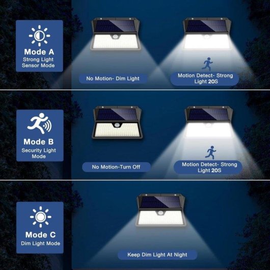 Luz Solar Exterior Autrucker con Sensor Movimiento 283 LEDs IP65 Blanco Frío Paquete de 2