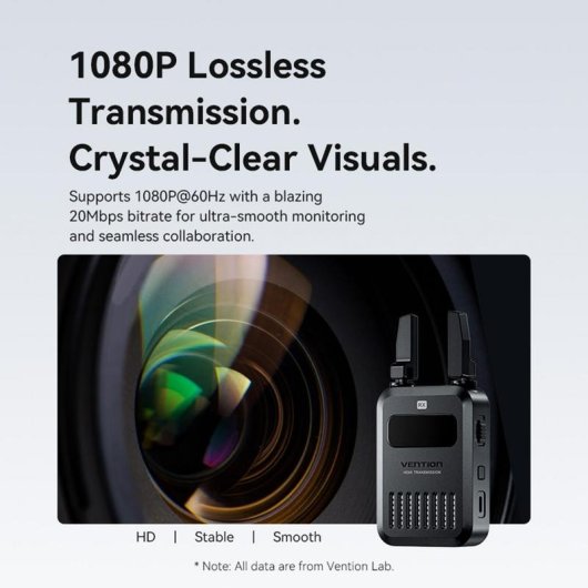 Transmisor y receptor HDMI inalámbrico Vention ADUB0 1080p 5.8GHz