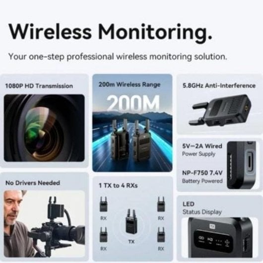 Transmisor y receptor HDMI inalámbrico Vention ADUB0 1080p 5.8GHz
