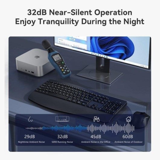 Mini PC Beelink SER8 AMD Ryzen 9 8745HS 32GB 1TB SSD Radeon 780M Windows 11 Pro
