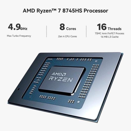 Mini PC Beelink SER8 AMD Ryzen 9 8745HS 32GB 1TB SSD Radeon 780M Windows 11 Pro
