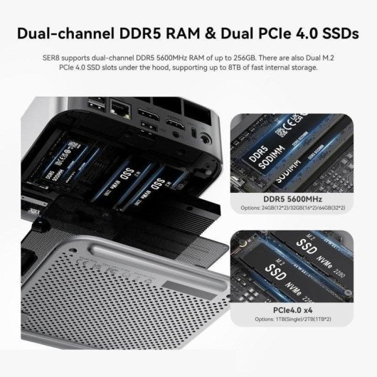 Mini PC Beelink SER8 AMD Ryzen 9 8745HS 32GB 1TB SSD Radeon 780M Windows 11 Pro