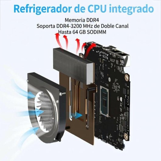 Mini PC HOTWAV N7a Intel Core i5-12450H 16GB 512GB SSD UHD Graphics Windows 11 Pro