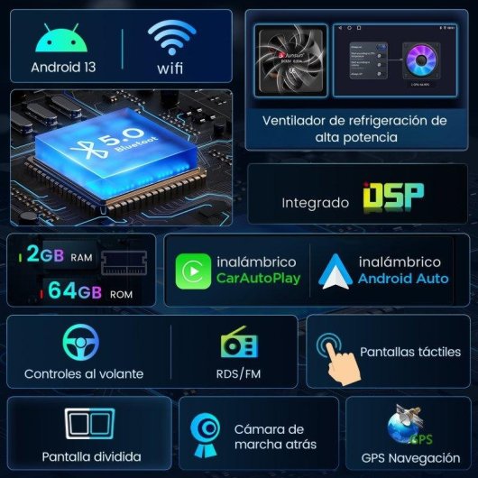 Autoradio Junsun Android 15 2GB+64GB CarPlay GPS DAB+ Fiat 500