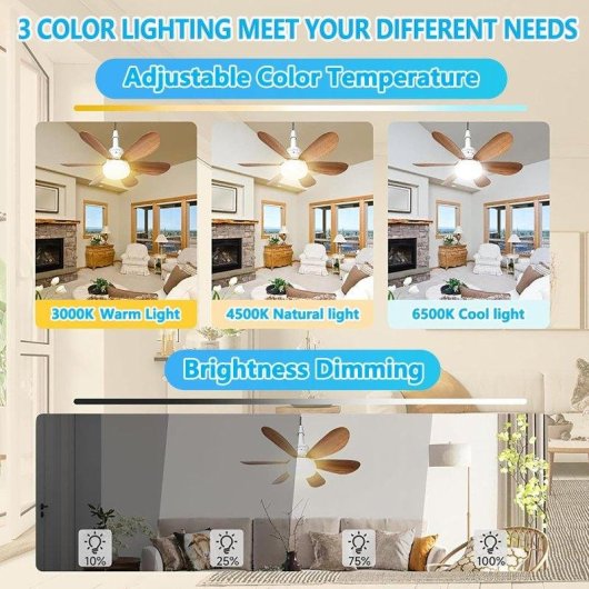 Deckenventilator mit Licht Autrucker 40W 52cm 6 Flügel LED 3 Stufen Fernbedienung
