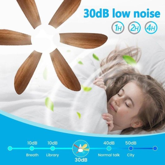 Deckenventilator mit Licht Autrucker 40W 52cm 6 Flügel LED 3 Stufen Fernbedienung