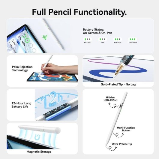 Lápiz digital Vention KQNW0 Bluetooth para iPad Blanco
