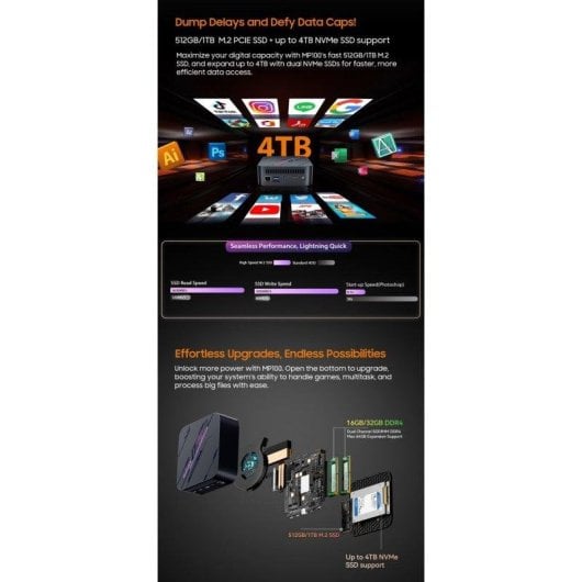 Mini PC Blackview MP100 AMD Ryzen 5 7430U 16GB 512GB SSD Radeon RDNA2 Windows 11 Pro Triple Pantalla