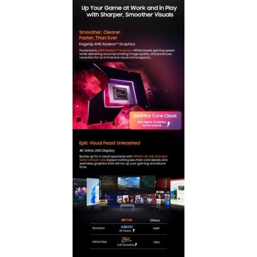 Mini PC Blackview MP100 AMD Ryzen 5 7430U 16GB 512GB SSD Radeon Windows 11 Pro Triple Pantalla