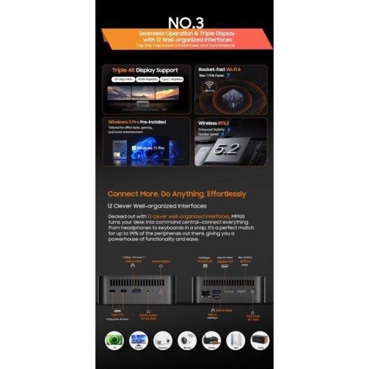 Mini PC Blackview MP100 AMD Ryzen 5 7430U 16GB 512GB SSD Radeon Windows 11 Pro Triple Pantalla