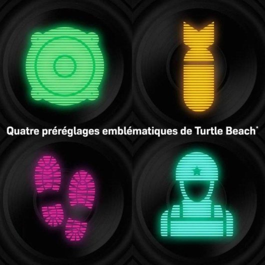 Comando Turtle Beach Recon Cloud Bluetooth/USB Android PC Xbox Preto 30+ H