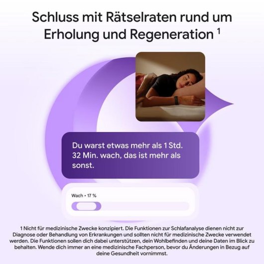 Aktivitätsarmband Google Fitbit Air Bluetooth Grün 7 Tage Herzfrequenzmonitor