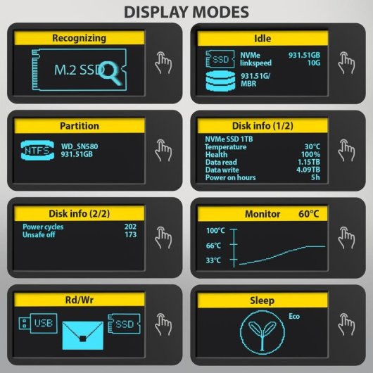 Boîtier PC Axagon EEM2-SD2B M.2 Aluminium Noir USB-C 10 Gbps