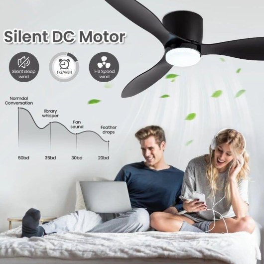 Deckenventilator mit Licht Generica 30W 105cm 6 Stufen Leise Reversibel Fernbedienung