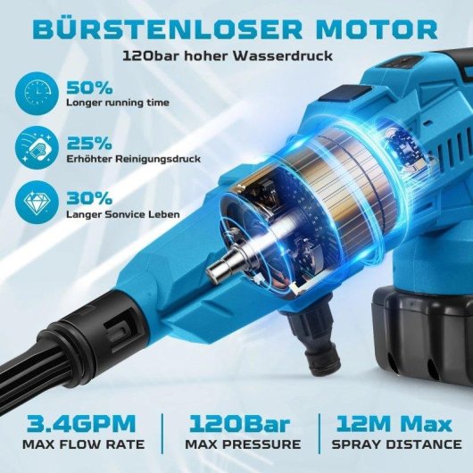 Hidrolimpiadora Autrucker 120 bar 21V Brushless 6 en 1 3 Velocidades