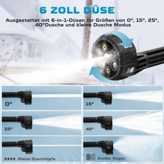 Hidrolimpiadora Autrucker 120 bar 21V Brushless 6 en 1 3 Velocidades